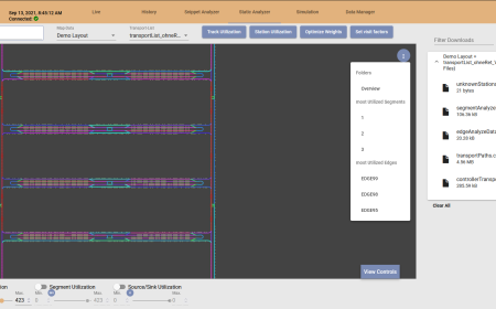 Simulation von automatisierten Kommisioniersystemen